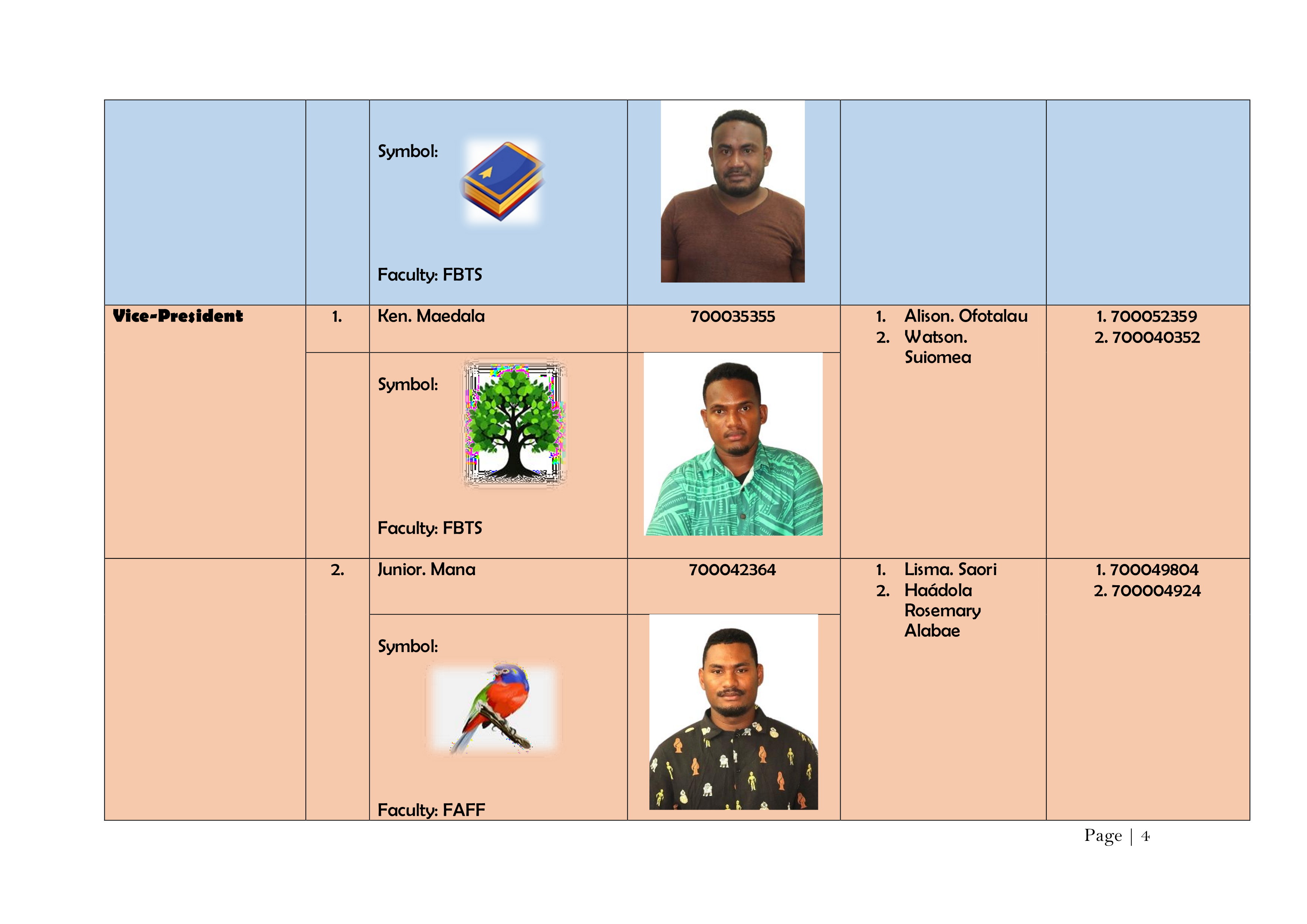 SINUSA%20POSITIONS%20FOR%20ELECTION%202004.png