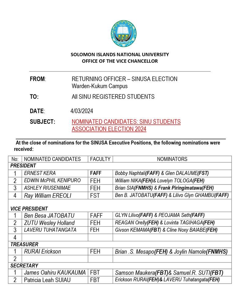 Official list of nominated candidates for the SINU Student Association Election 2024
