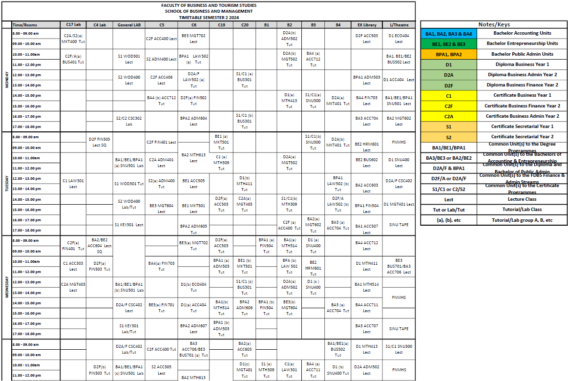 Page 1 - FBT Semester 2, 2024 Lecture Timetable.