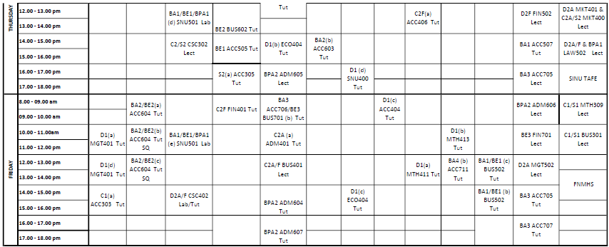 Page 2 - FBT Semester 2 2024, Timetable.