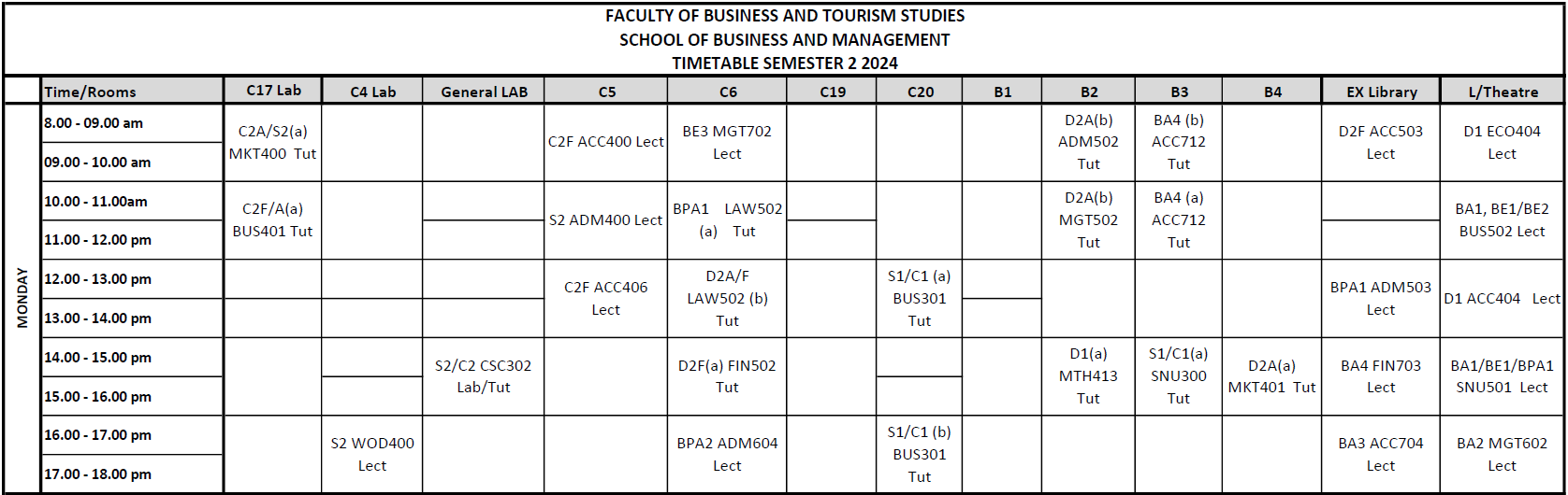 FBT-Pg1