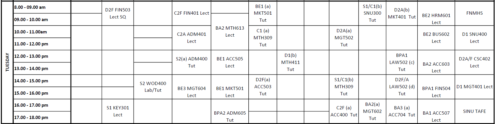 FBT-T2