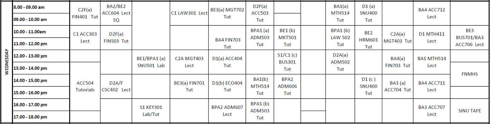 FBT3