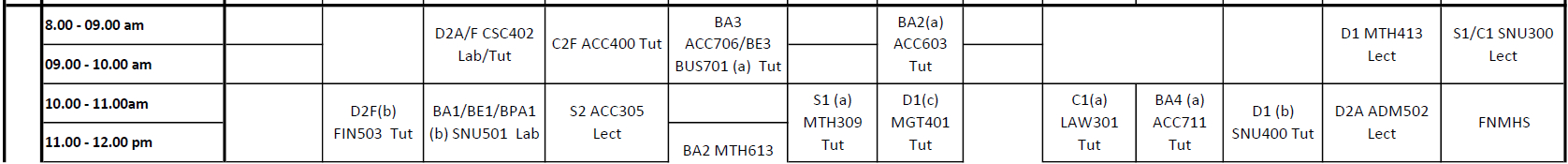 FBT4a