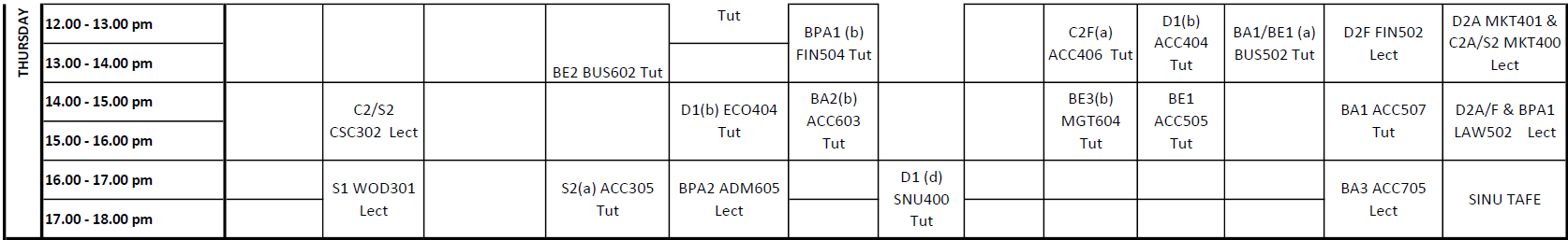 FBT4b