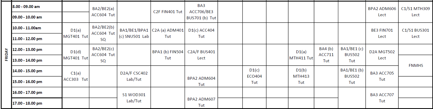 FBT5