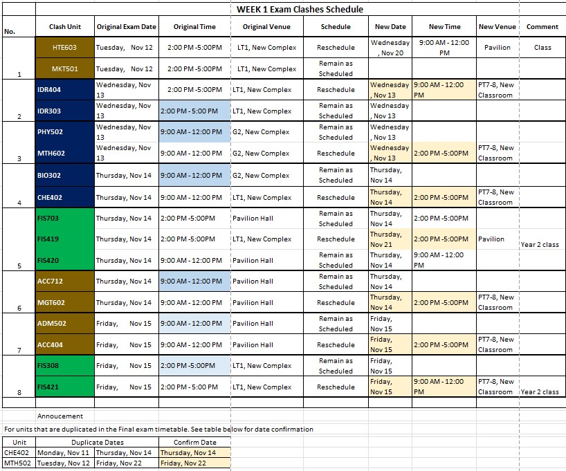 Exam timetable for students with exam clashes.