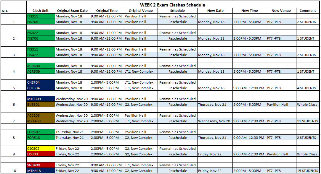 Exam Week 2 Schedule for students with exam clashes.