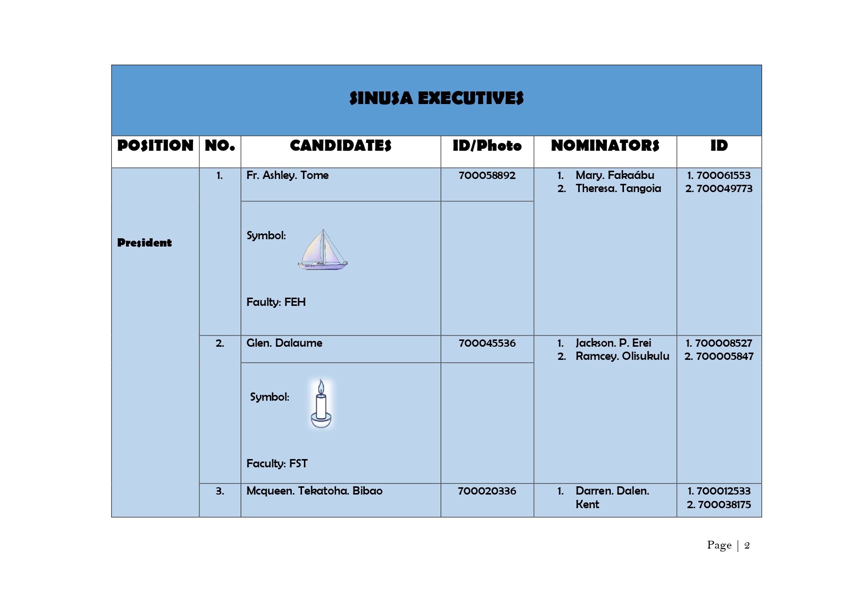 SINUSA%20POSITIONS%20FOR%20ELECTION%202025_page-0002.jpg